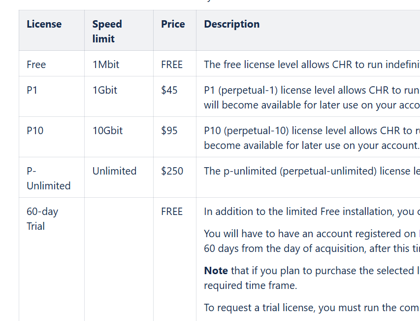 pochemu-skorost-na-mikrotik-vse-1-megabit-1.png pochemu-skorost-na-mikrotik-vse-1-megabit-1.png